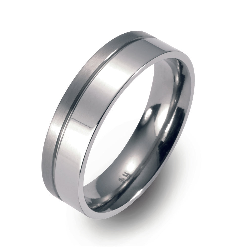 Fingerring Titanium