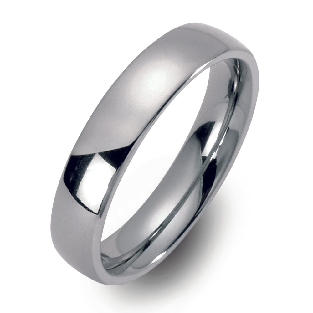 Fingerring Titanium