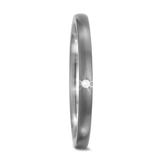 Indsæt ring Titanium Diamant 0.01 ct, w-si