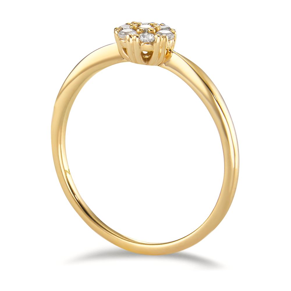 Fingerring 375/9K guld Zirconia 7 Sten Ø5.5 mm