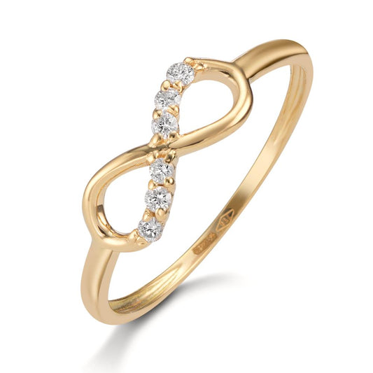 Fingerring 750/18K guld Diamant 0.06 ct, 6 Sten , w-si Uendelighed