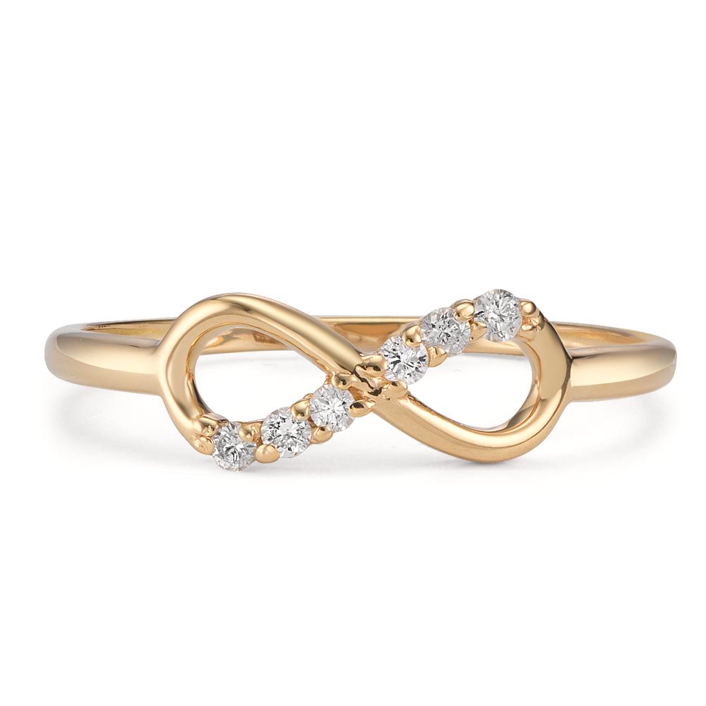 Fingerring 750/18K guld Diamant 0.06 ct, 6 Sten , w-si Uendelighed