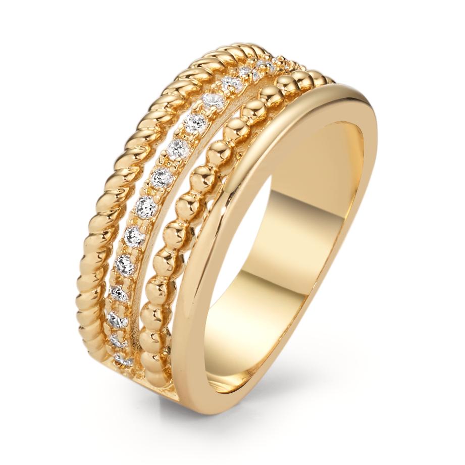 Fingerring Bronze Zirconia forgyldt