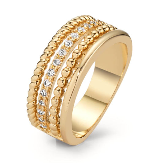 Ringe Bronze Zirconia